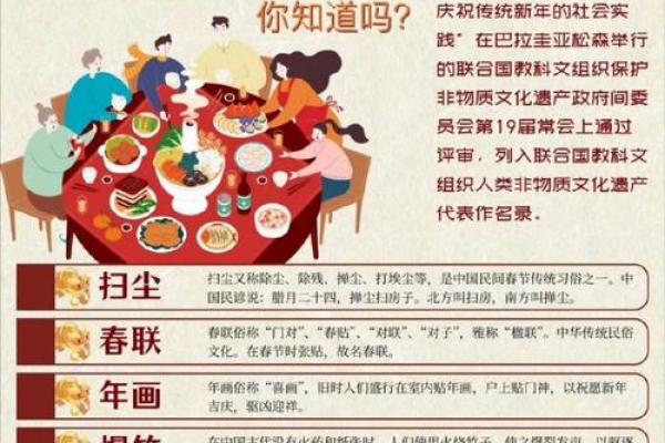 从文化角度解读节日的意义 从文化角度解读节日的意义