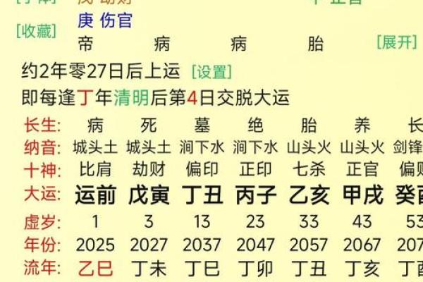 八字命理中的命运密码,反而揭示了人生的深层秘密 八字命理中的命运密码,反而揭示了人生的深层秘密