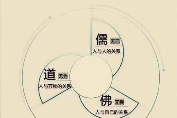 湛五行颠覆传统：揭秘性格解析误区，反而让你更懂自己