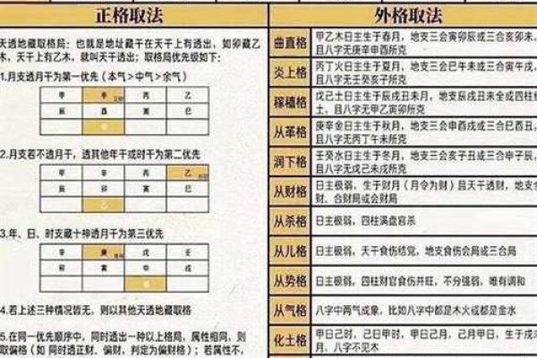 解锁戊子五行格局:性格解析中的实用指南,告别迷茫 解锁戊子五行格局:性格解析中的实用指南,告别迷茫