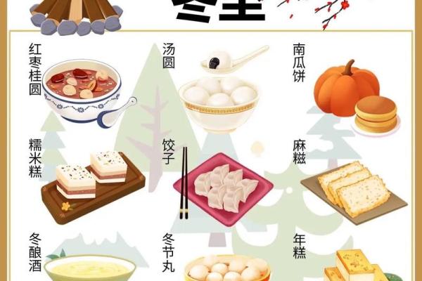 冬至节气:如何利用冬至调理身体增强免疫力 冬至节气:如何利用冬至调理身体增强免疫力