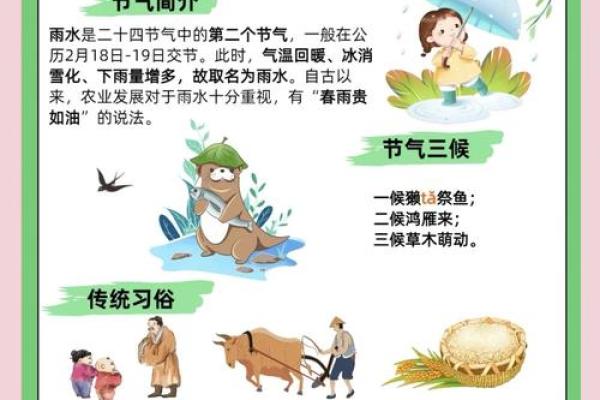 从节气到节日:解析农耕文化对节庆的影响 从节气到节日:解析农耕文化对节庆的影响