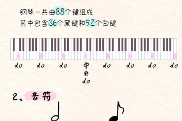 音乐性格重塑:钢琴五行格局改变,演奏效果大不同 音乐性格重塑:钢琴五行格局改变,演奏效果大不同