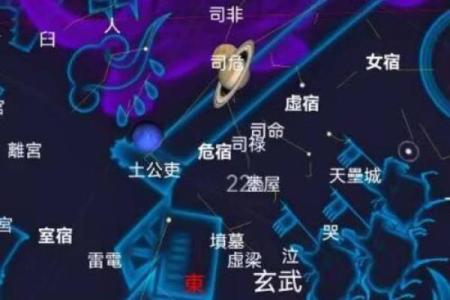 的天文意义：这一天的星空与古代人类的信仰