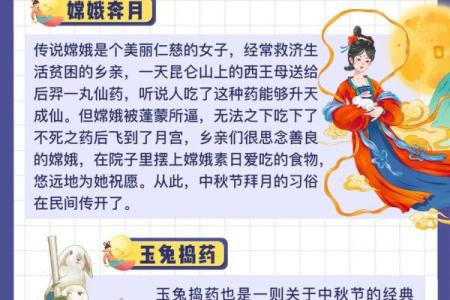 感悟中秋节背后的天文奥秘