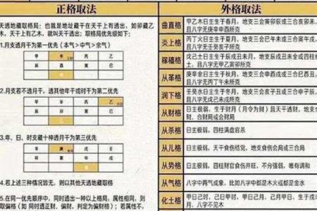 解锁戊子五行格局:性格解析中的实用指南,告别迷茫