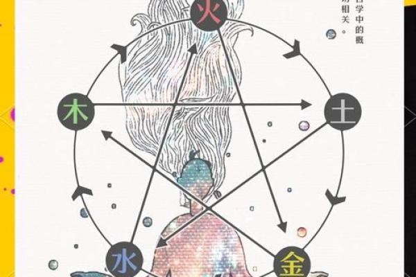 五行格局性格解析,别再陷入误区揭秘真正的自我提升之道 五行格局性格解析,别再陷入误区揭秘真正的自我提升之道