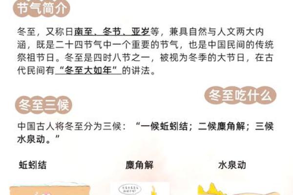 冬至的别称与天文意义