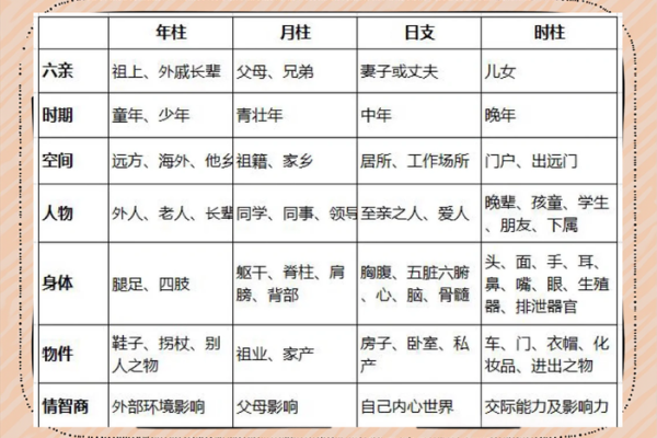 五行格局揭秘:生辰八字中的性格奥秘,如何改变你的命运轨迹? 五行格局揭秘:生辰八字中的性格奥秘,如何改变你的命运轨迹?