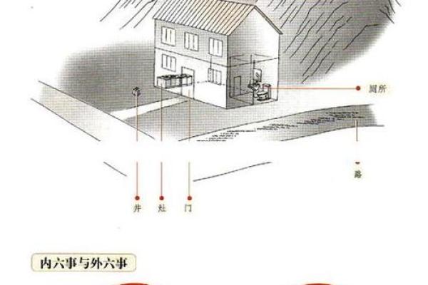 五行格局中的桥:如何通过改变,解锁你的潜在性格力量? 五行格局中的桥:如何通过改变,解锁你的潜在性格力量?