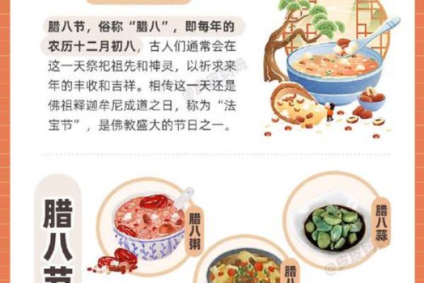 传统节日的独特风味:食物、习俗与文化的交织 传统节日的独特风味:食物、习俗与文化的交织