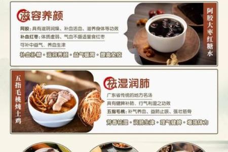 春季食疗，如何用食物调理身体