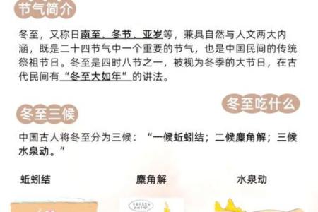 冬至的别称与天文意义