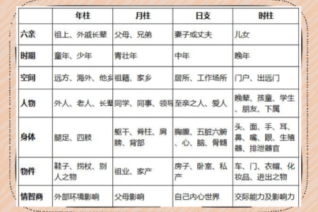 五行格局揭秘:生辰八字中的性格奥秘,如何改变你的命运轨迹?