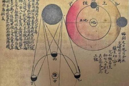 从农耕到天文：七夕节的历史演变