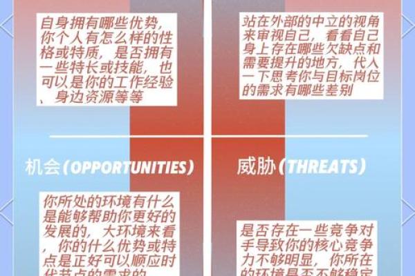 性格解析新视角:五行元素教你如何成为更好的自己 性格解析新视角:五行元素教你如何成为更好的自己