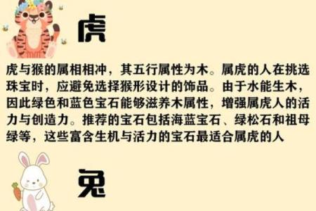 五行格局揭秘:十二生肖性格解析,如何找到你的最佳人生方向?