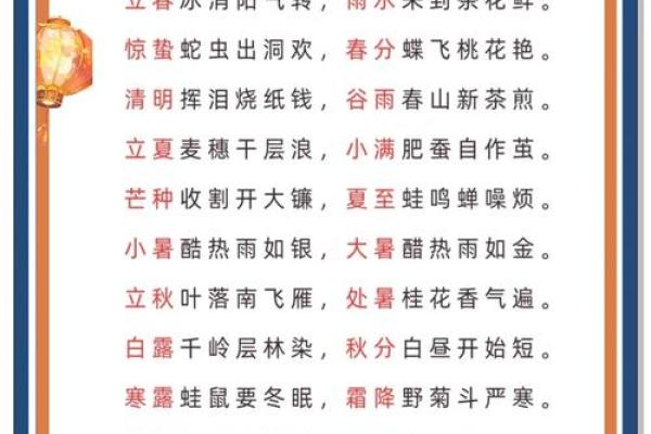 传统文化与节令交织,带你了解“二十四节气”的深厚底蕴 传统文化与节令交织,带你了解“二十四节气”的深厚底蕴