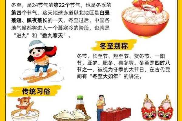 冬至节:天文奇观与养生之道的完美结合 冬至节:天文奇观与养生之道的完美结合