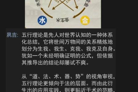 五行格局解析,反而让你更懂自己:揭秘性格的奥秘与成长之道