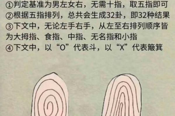 命运密码大揭秘:你所不知道的八字暗藏玄机,如何改变人生轨迹 命运密码大揭秘:你所不知道的八字暗藏玄机,如何改变人生轨迹