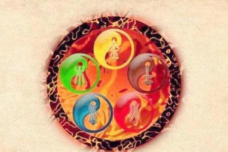 五行格局大揭秘：颠覆传统性格解析，你的命运可以这样改变