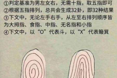 命运密码大揭秘：你所不知道的八字暗藏玄机，如何改变人生轨迹