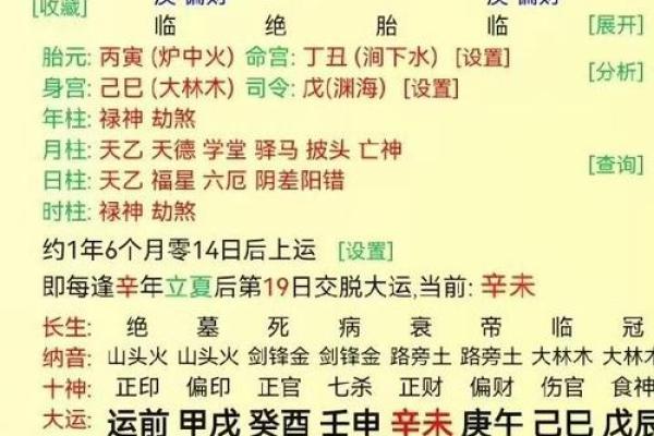 不可不知的八字命理玄机:如何改变命运走向 不可不知的八字命理玄机:如何改变命运走向