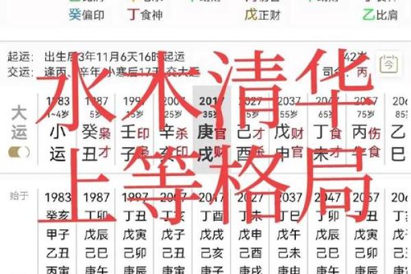 五行格局重塑:反而让你更懂自己 五行格局重塑:反而让你更懂自己