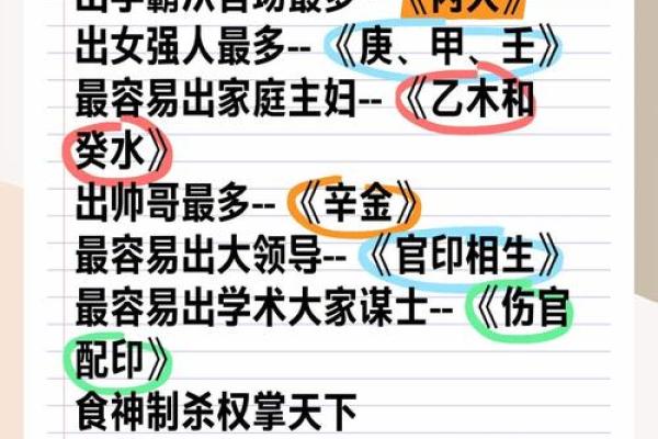 揭开八字命运密码,改变你的人生轨迹 揭开八字命运密码,改变你的人生轨迹