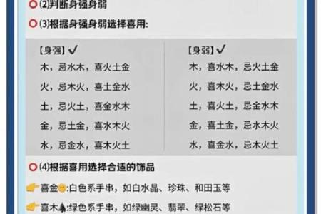 五行格局颠覆传统：揭秘性格塑造的隐藏规律