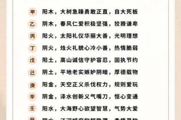 端五行格局颠覆传统:性格解析新视角 端五行格局颠覆传统:性格解析新视角