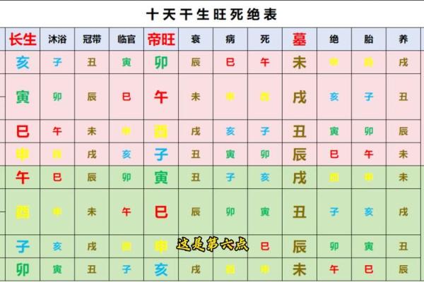 八字五行格局实用指南:如何运用五行改善你的运势? 八字五行格局实用指南:如何运用五行改善你的运势?