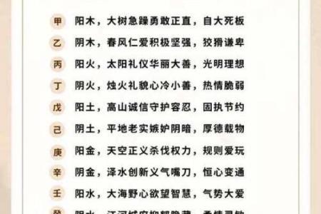 端五行格局颠覆传统：性格解析新视角