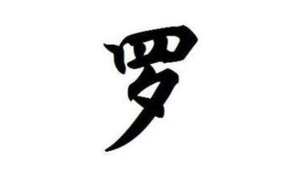 罗字五行格局反而提升运势？揭秘如何巧妙利用性格优势