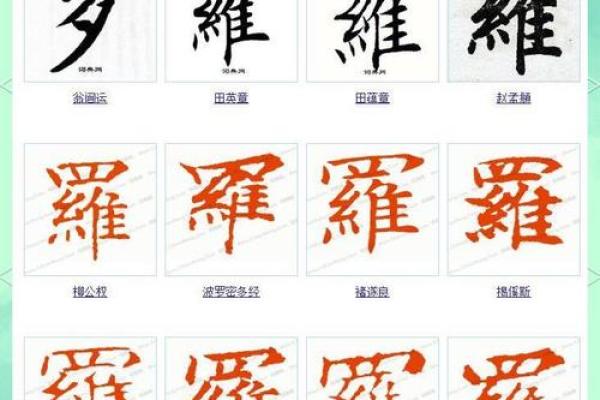 罗字五行格局反而提升运势？揭秘如何巧妙利用性格优势
