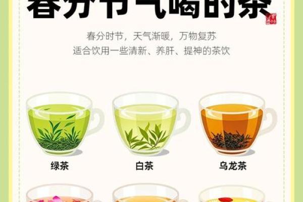 春分的气候与养生建议