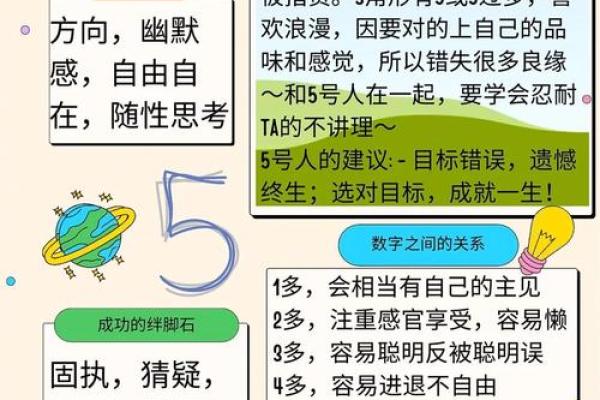 五行格局下的性格密码：揭秘你的内在五行格局，实现人生飞跃