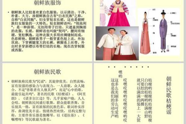 朝鲜人民节:探索朝鲜节日中的独特风俗与习惯 朝鲜人民节:探索朝鲜节日中的独特风俗与习惯