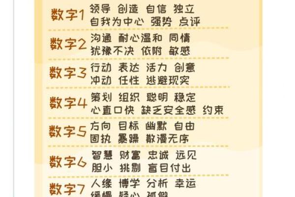 颠覆传统八字观念：命运密码的真正含义