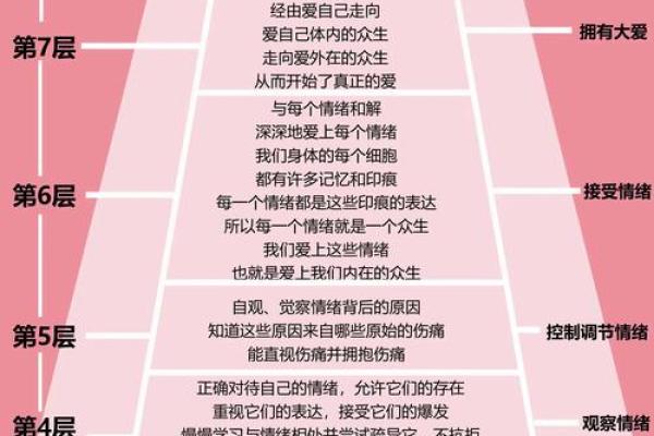 梅花五行格局，性格解析新视角：如何找到你的五行优势，实现人生飞跃